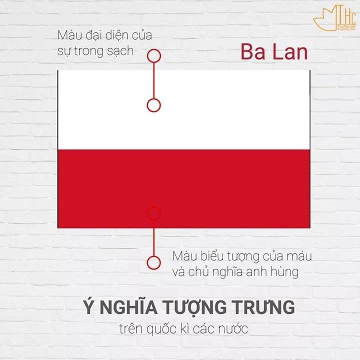 Ý nghĩa quốc kỳ Ba Lan