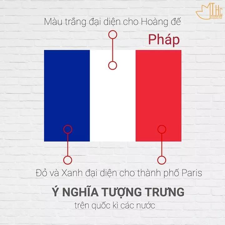 Ý nghĩa quốc kỳ Pháp