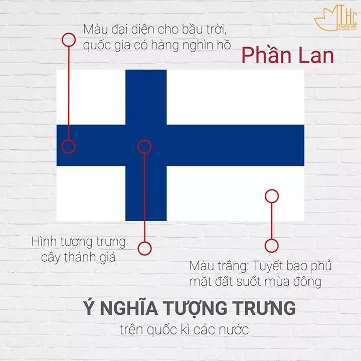 Ý nghĩa quốc kỳ Phần Lan